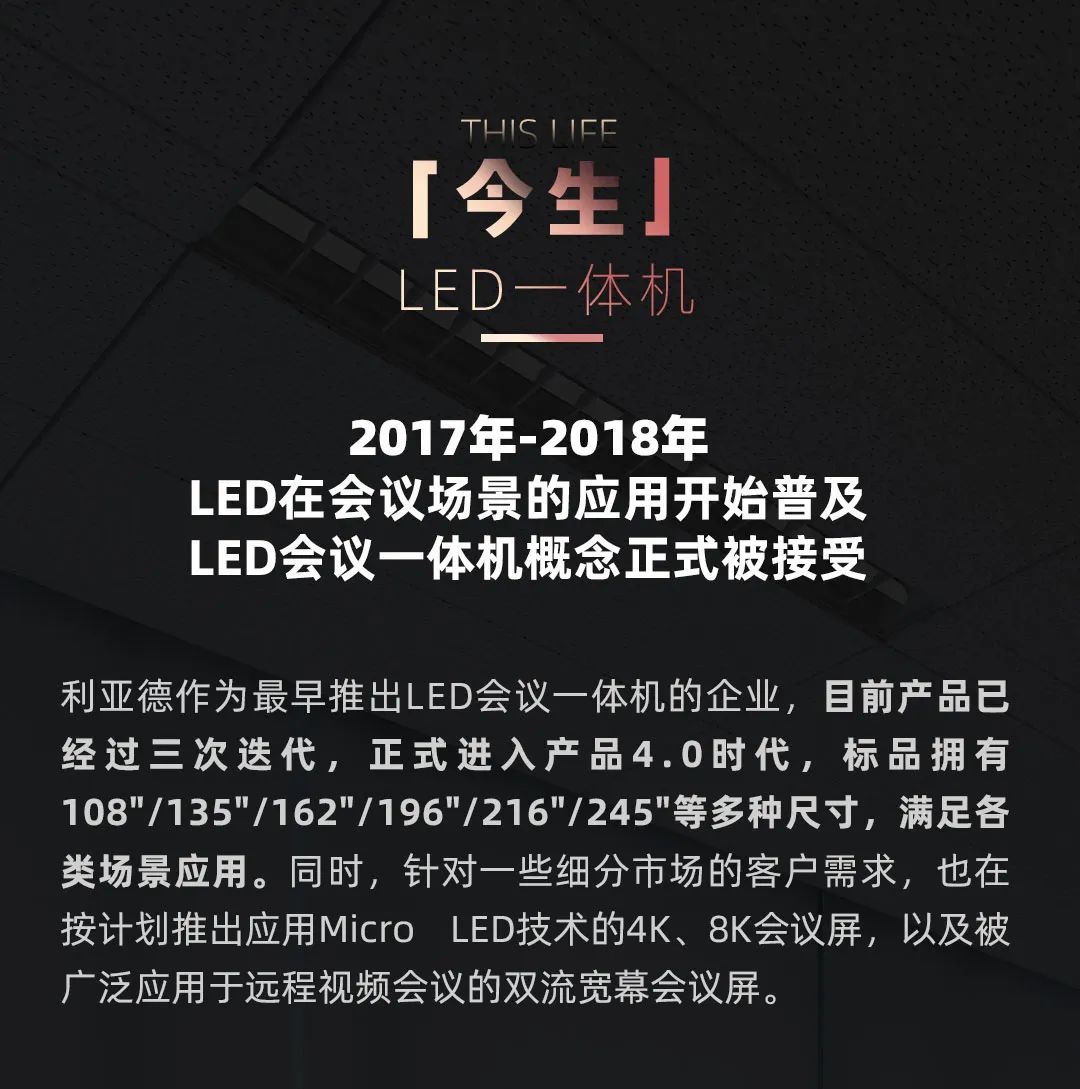 MG冰球突破官网 Leyard LED一体机的前世今生