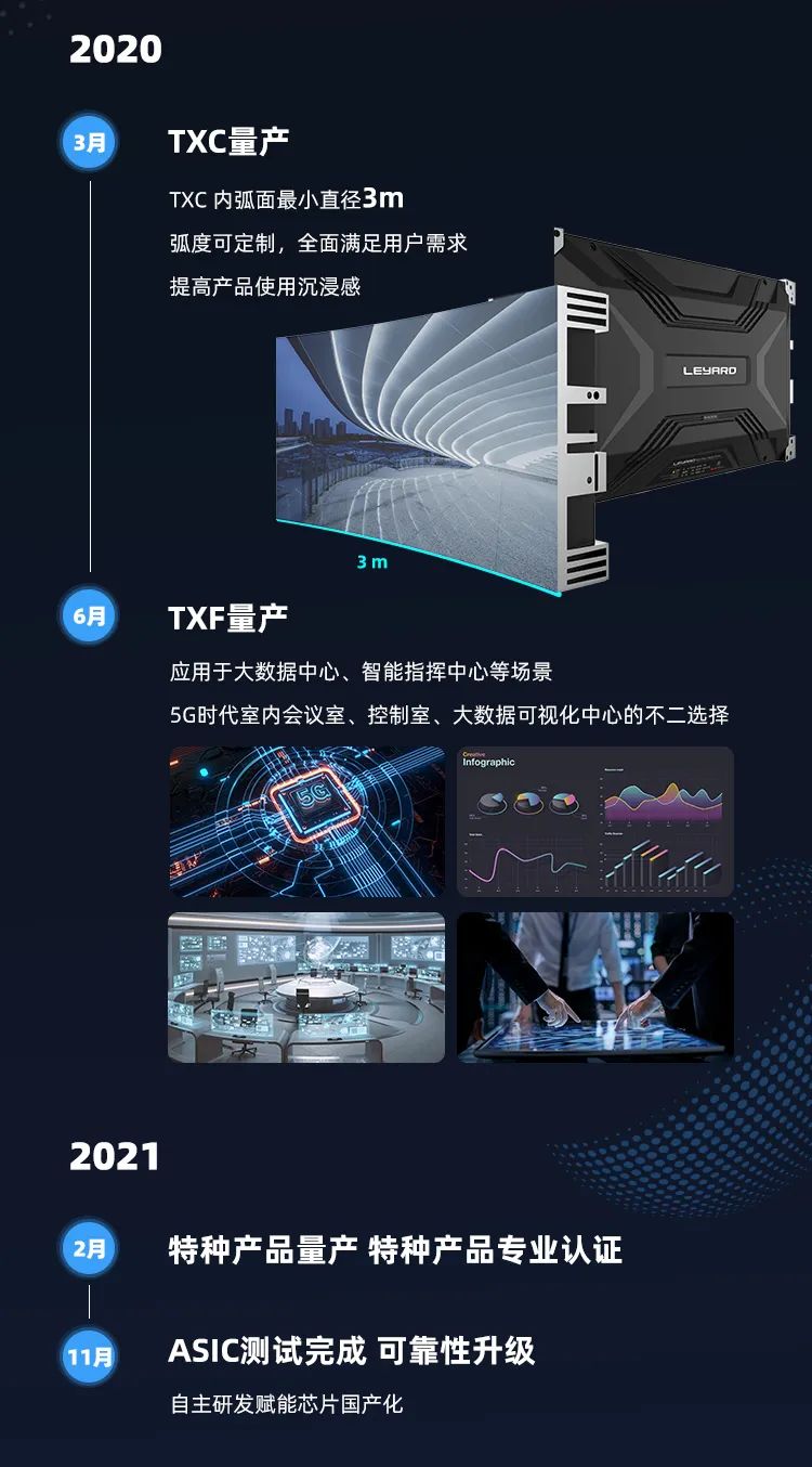 CHINA·MG冰球突破|品牌官网