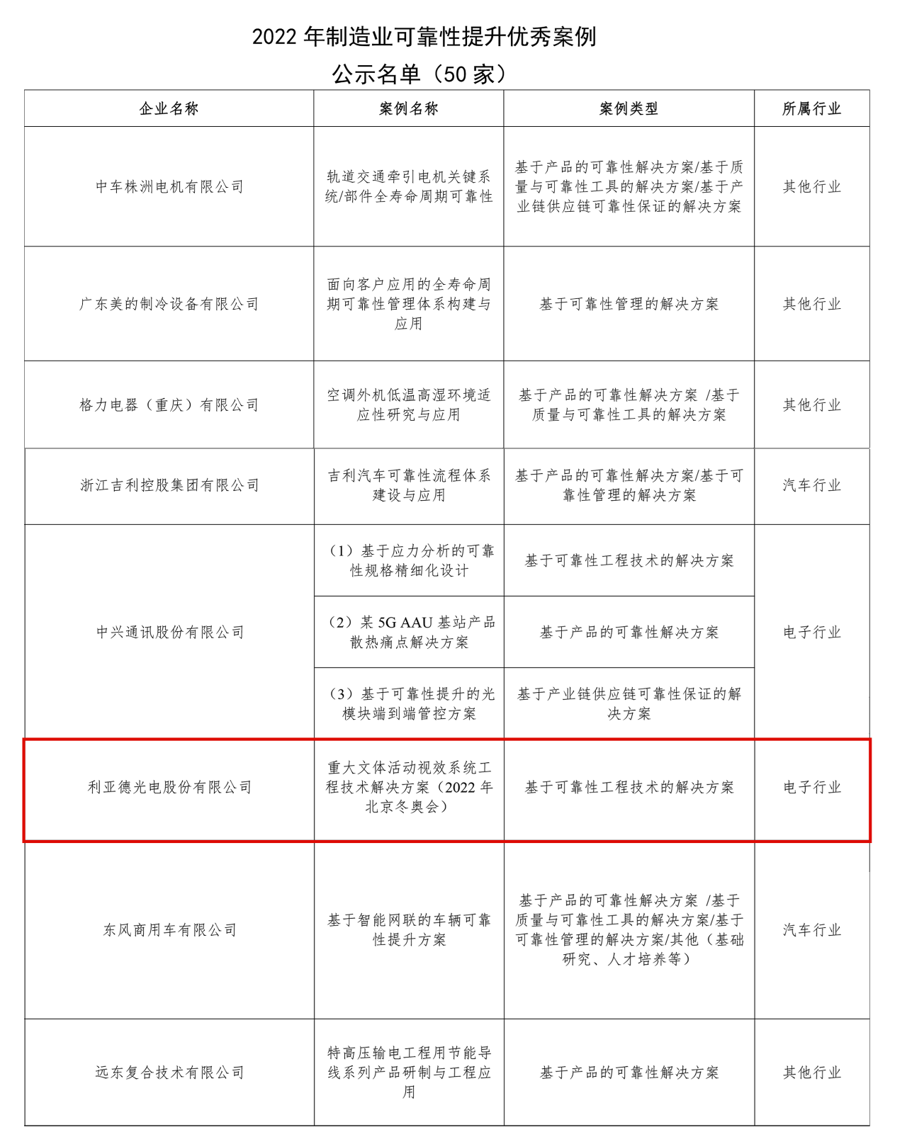 CHINA·MG冰球突破|品牌官网