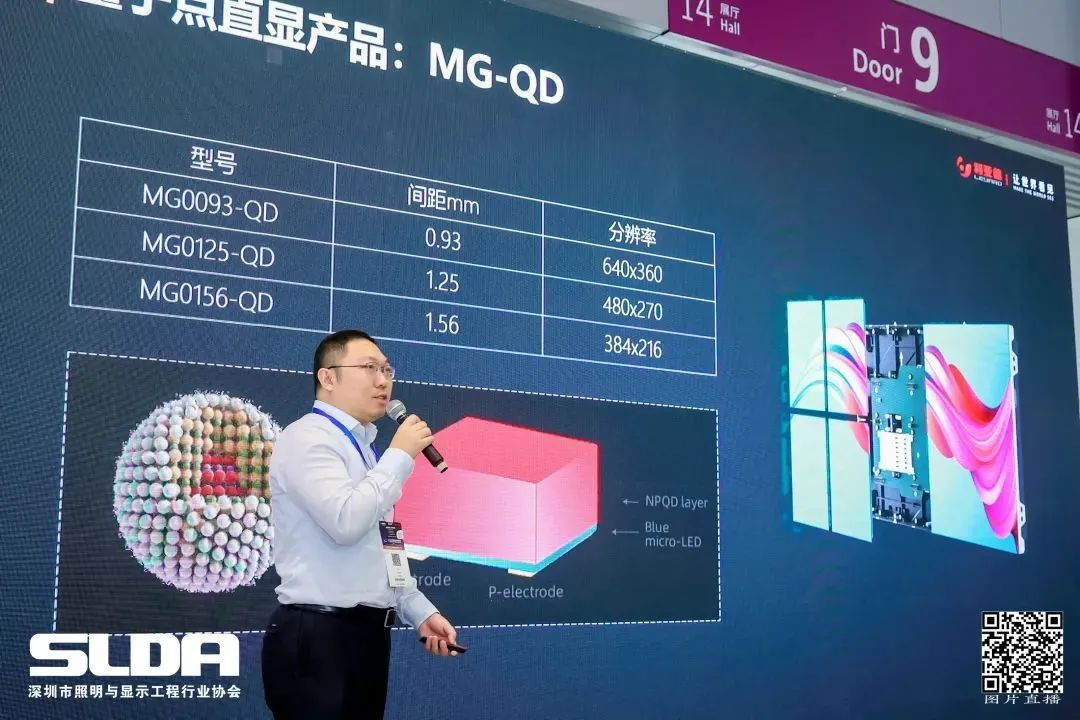 技术创新与行业标准引领，MG冰球突破官网亮相国际新型显示大会