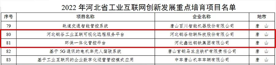 CHINA·MG冰球突破|品牌官网