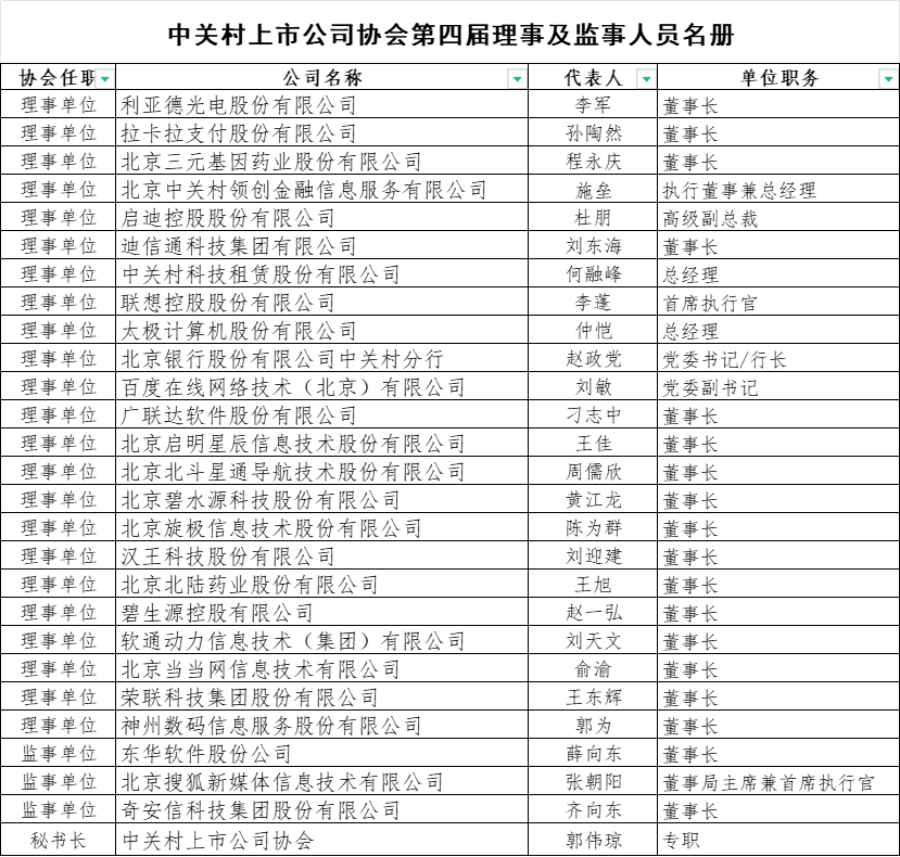 CHINA·MG冰球突破|品牌官网