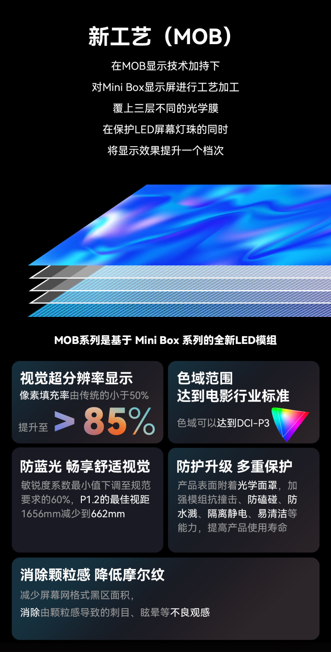 一期一会 | MG冰球突破官网创新应用技术集锦