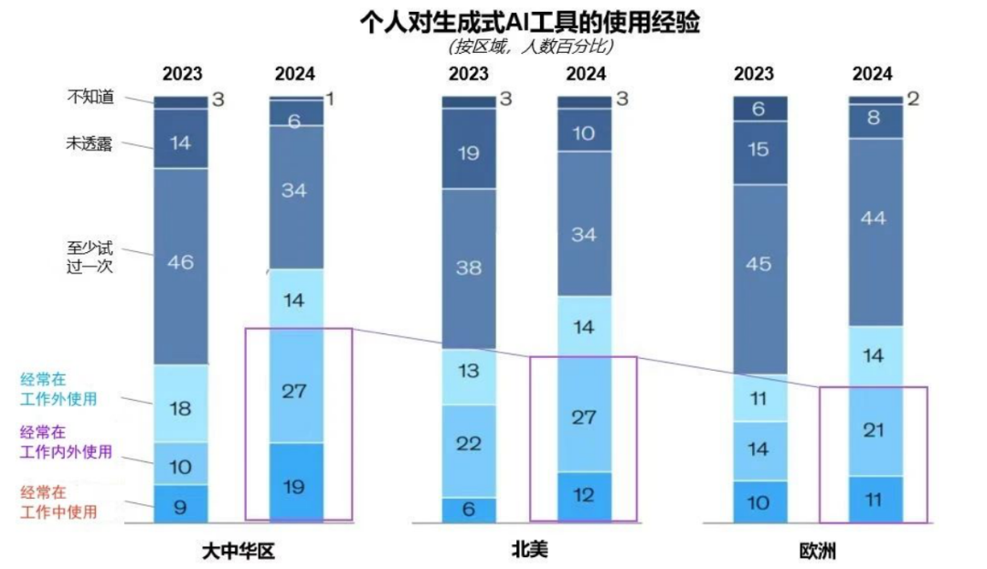 突出重围！MG冰球突破官网·虚拟动点动作大模型入选“2024中国大模型TOP50企业潜力榜”