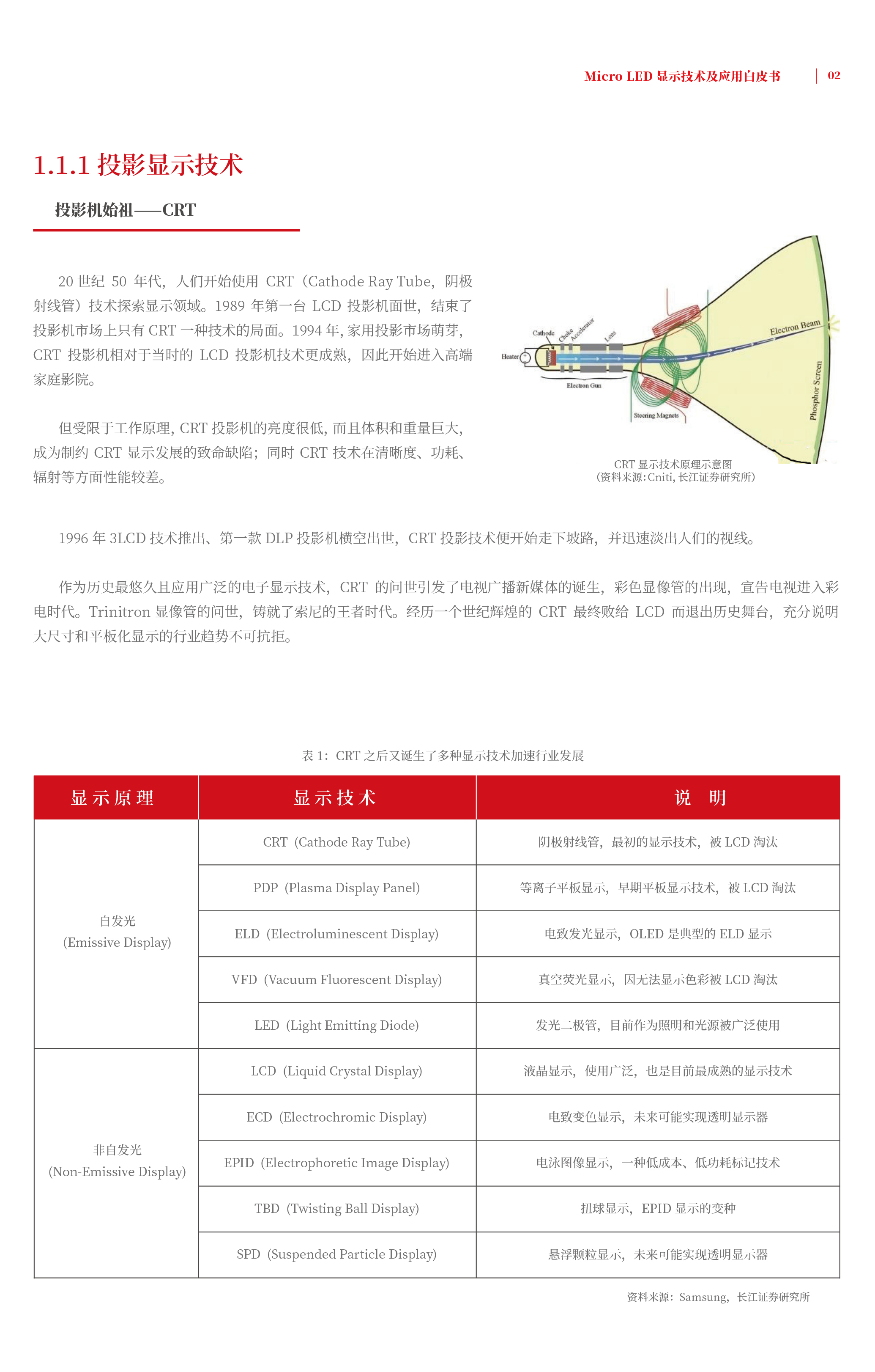 CHINA·MG冰球突破|品牌官网