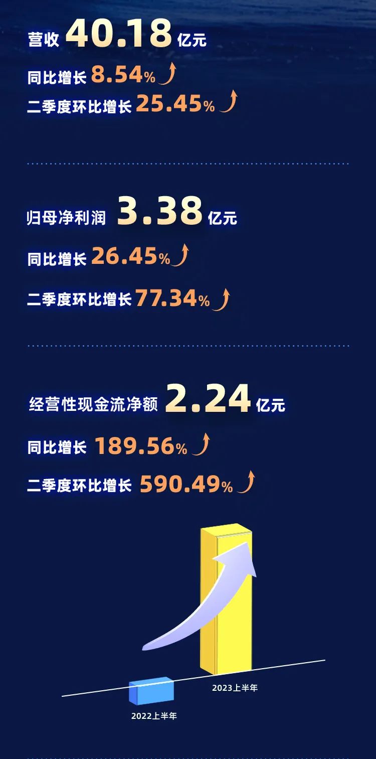 CHINA·MG冰球突破|品牌官网