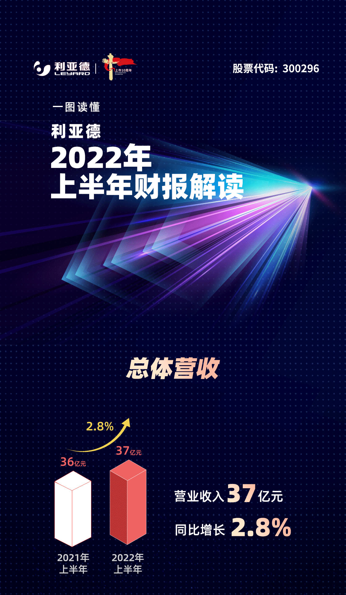 CHINA·MG冰球突破|品牌官网
