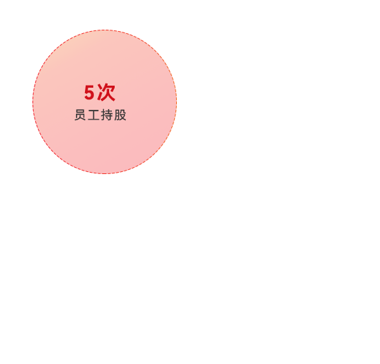 CHINA·MG冰球突破|品牌官网